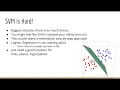 Machine Learning and AI Support Vector Machines in Python 2019