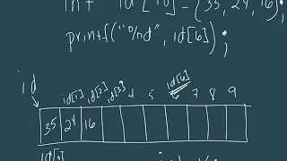 28 Introduction to Arrays in C