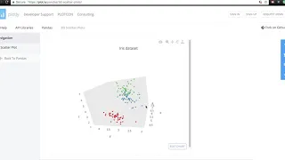 Data Visualization 3D Scatter Plot Data Analysis