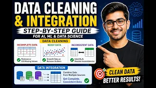 Data Preprocessing Cleaning Integration Made Easy