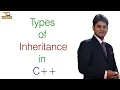 Types of inheritance in C with easy examples by Prof Arvind Sharma
