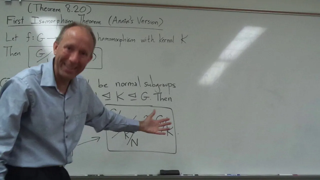 First Isomorphism Theorem for Groups - Applications