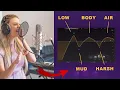 Lagu VOCAL EQ SECRETS of the PRO’s