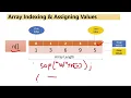 Array Indexing Array Values Array Index
