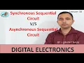 Synchronous Asynchronous circuits