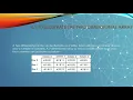 PROGRAMMING FUNDAMENTALS CHAPTER 4 ARRAYS