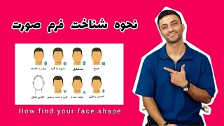 چطوری فرم صورت خودمون رو تشخیص بدیم شناخت فرم صورت                              آموزش            دندنها