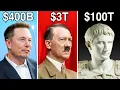 Download Lagu Who's The Richest Person In History?
