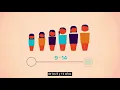 Menstruacion About Periods and Menstruation in Spanish