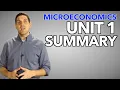 Old Version - Micro Unit 1 Summary