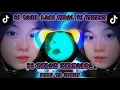 Download Lagu Dj Cakep Tapi Sayang Beban Keluarga Tumpah Susunya remix full bass terbaru viral di tiktok #remix