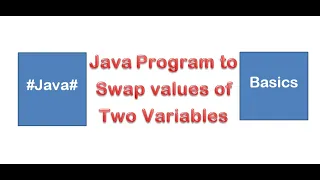 Java Program to Swap two variable values Swapping values of two variables Java Basics Netbeans