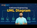 Download Lagu UML Diagram For Software Engineering | Unified Modelling Language Diagram | Simplilearn