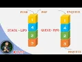 Stack and Queue in Data Structure Tamil