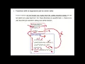 Module 4 - 2 function in c and parameter passing techniques