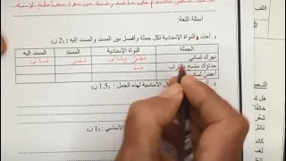 7 أساسي دراسة نص اصلاح و شرح فرض مراقبة عدد 1 