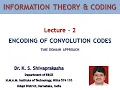 ENCODING OF CONVOLUTION CODES TIME DOMAIN APPROACH