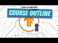 Course Outline for TensorFlow Developer Certificate in 2026 Zero to Mastery TensorFlow Tutorial
