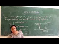 Casting Process - Riser Design