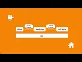 Kotlin Session 3 Hands-on with Kotlin compiler kotlinc and command line