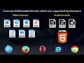 HTML Multimedia in HTML