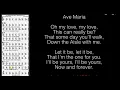 Download Lagu The Wedding (Ave Maria) Chords at MyPartitur Lyrics