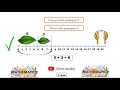 Download Lagu MATEMATIKA KELAS 3 TEMA 2 SUBTEMA 3 BILANGAN CACAH PADA GARIS BILANGAN