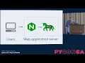 WSGI for Web Developers Ryan Wilson-Perkin