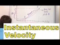07 - What is Instantaneous Velocity Part 1 Instantaneous Velocity Formula Definition