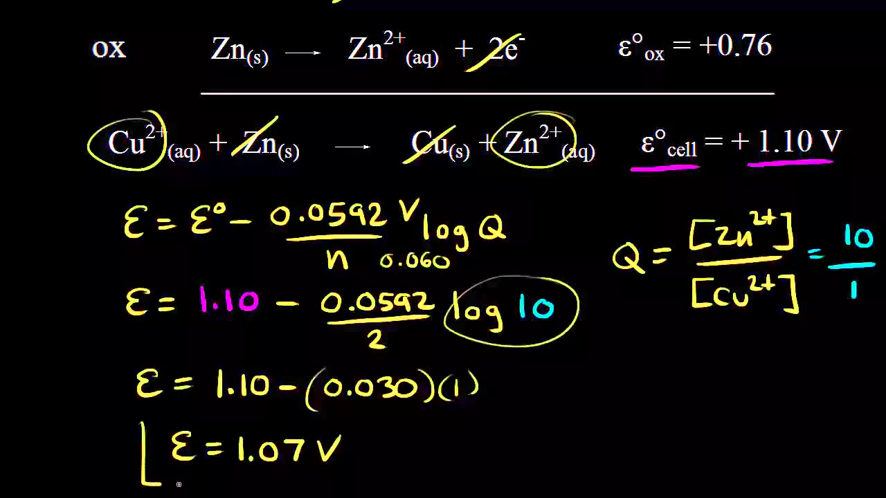Using the Nernst equation | Redox reactions and electrochemistry | Chemistry | Khan Academy