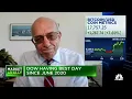 Inflation is much lower than the Fed thinks says Wharton Professor of Finance Jeremy Siegel