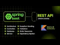 Spring Boot REST API Crash Course for Beginners Kotlin Version