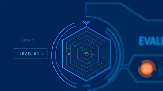 What is Identity Security