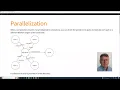 Writing High-Performance Code in Wolfram Language