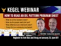 How to Read an Oil Lane Pattern Program Sheet Kegel Webinars