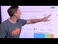 emX Analytics with Kyle Wharton