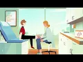 Easy Access to Care Every Day - Fast Pace Health