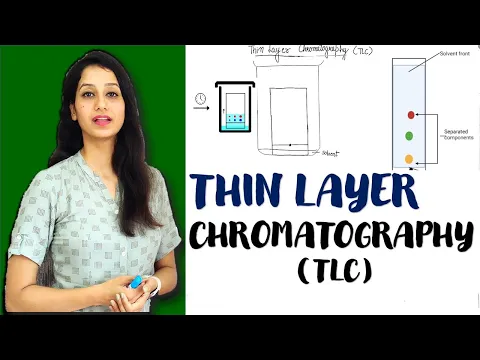 Download MP3 Thin Layer Chromatography TLC I Basic and Detailed Explanation