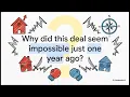 Breaking Compass Private Listings Hit Redfin