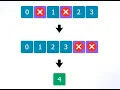 This Coding Question Has Appeared in Amazon and FB in the Past 6 Months
