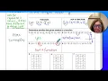 Coach Fred s Alg Is a relation a function