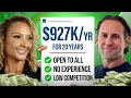 How to Get on a GSA Schedule Earn - Even as a Beginner
