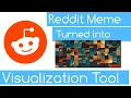 Reddit meme to Visualization Tool