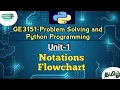 Flowchart in Problem Solving and Python Programming tamil Notations GE3151 AU reg 2021