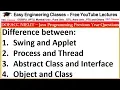Important Differences in Java for Interview Viva Preparation - DOEACC NIELIT Interview Tips