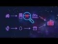 How to debug your production pipelines