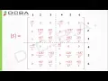 Stiffness Method Structural Analysis Plane Frame Element