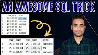 An Awesome Tricky SQL Logic Complex SQL 10