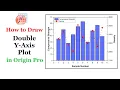 Draw a Double Y-axis Plot How to Add Second Y-axis to your Graph
