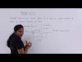 Transfer Function of System